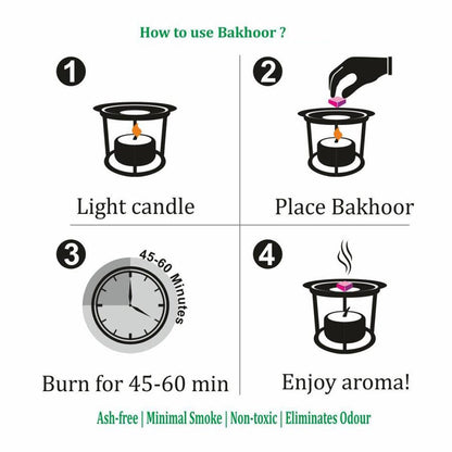 Automatic Electric Incense Burner with Automatic Thermostat for controlling heat