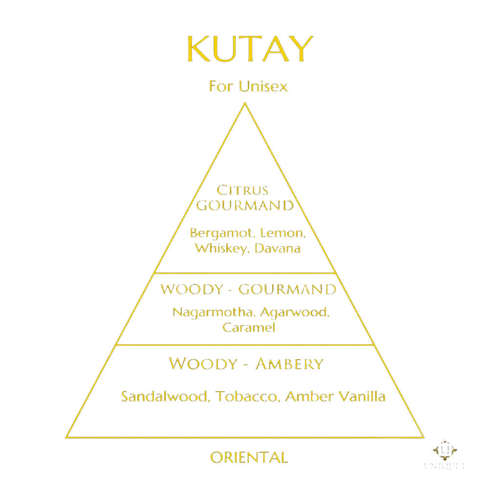 Unique'e Luxury Kutay Extrait De Parfum
